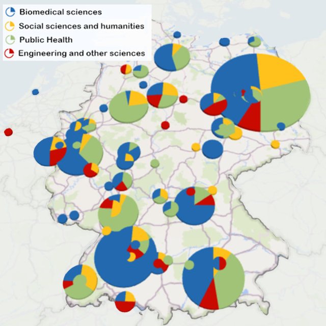 Map of GLOHRA members and their discipline